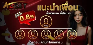 slotabbetvip